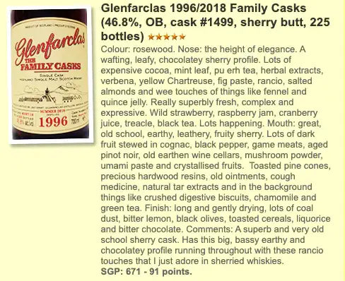 Glenfarclas - 1996/2018, Family Casks, #1499, 46.8% (WF91) (分現金/信用卡價) - Scotch Whisky