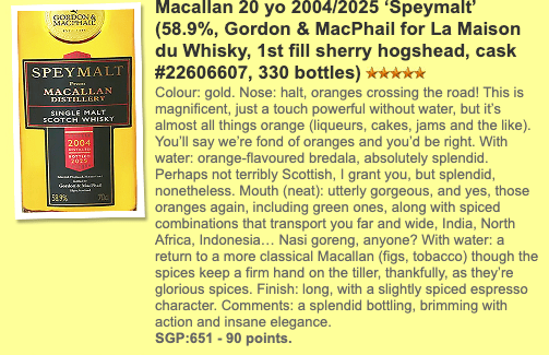 G&M Macallan - 2004/2024, Speymalt, 22606607, 59.1% (WF90) (分現金/信用卡價) - 蘇格蘭威士忌