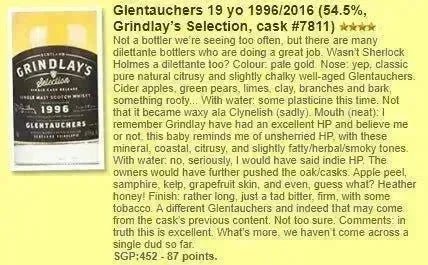 Grindlay's Glentauchers - 19YO, 1996/2016, 54.5% (WF87) - Scotch Whisky