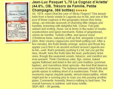 Jean Luc Pasquet - Le Cognac d’Arlette, 44.6% (WF91) (分現金/信用卡價) - Cognac