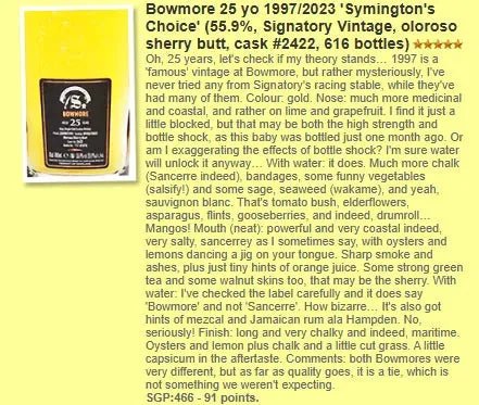 SV Bowmore - 25YO, 1997/2023, #2422, Oloroso Sherry Butt, Symington's Choice, 55.9% (WF91) (分現金/信用卡價) - Scotch Whisky