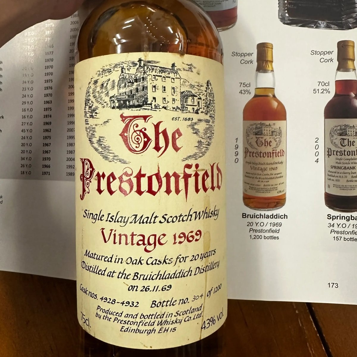 SV Bruichladdich - 20YO, 1969/1990, The Prestonfield, #4928-32, 43%, 750ml (分現金/信用卡價) - Scotch Whisky