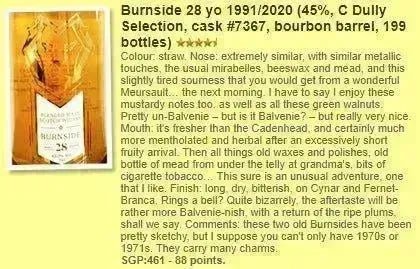 C. Dully Burnside (Balvenie) - 28YO, 1991/2020, 45% (WF88) - Scotch Whisky