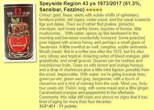 Sansibar Speyside - 43YO, Fazzino Artwork 1973/2017, 51.3% (WF91) - Scotch Whisky