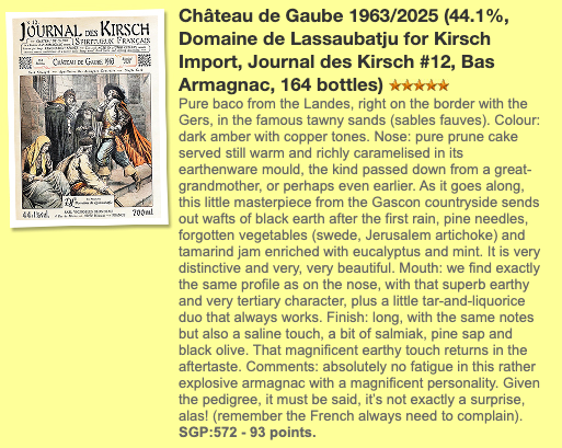 Chateau de Gaube 1963/2025, Journal des Kirsch #12, 44.1% (WF93) (现金/信用卡价)