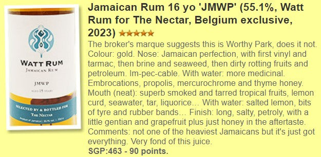 Watt Rum JMWP - 15YO, 2008/2023, for The Nectar, 55.1% -Rum-WF