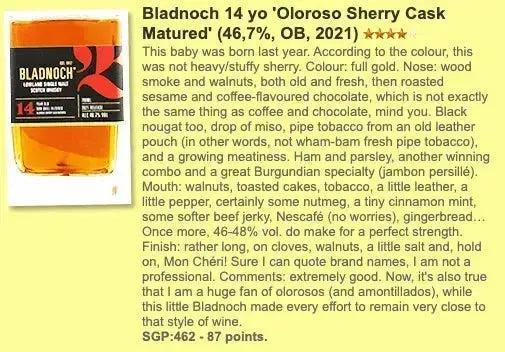 Bladnoch - 14YO, 2021, 46.7% (WF87) - Scotch Whisky