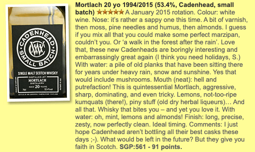 Cadenhead's Mortlach 20YO 1994/2015, 53.4% (WF91) (分現金/信用卡價) - 蘇格蘭威士忌