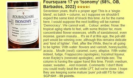 Foursquare - 17YO, 2005/2022, Isonomy, 58% (WF89) - Rum