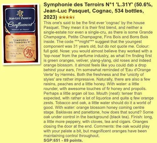 Jean-Luc Pasquet - 31YO, Symphonie des Terroirs N°1, 50.6% (WF89) - Cognac