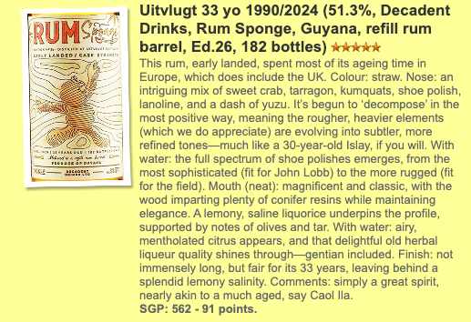 Rum Sponge Uitvlugt 33YO, 1990/2024, Edition No.26, 51.8% (WF91) (分現金/信用卡價) - Rum