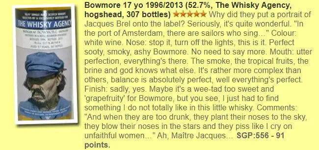 TWA Bowmore - 17YO, 1996/2013, Faces, 52.7% (WF & WN91) (分現金/信用卡價) - Scotch Whisky