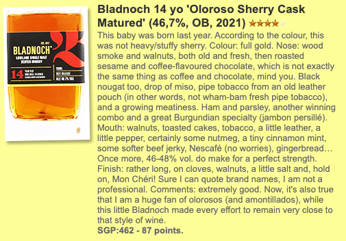 Bladnoch - 14YO, 2021, 46.7% (WF87)