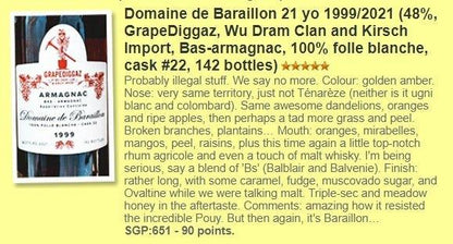 Wu Dram Clan Grapediggaz - Armagnac Domaine de Baraillon 22YO, 1999/2021, 48%, Armagnac,雅文邑, whiskyfun